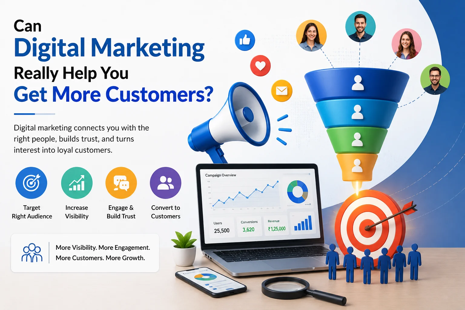 Can Digital Marketing Really Help You Get More Customers?