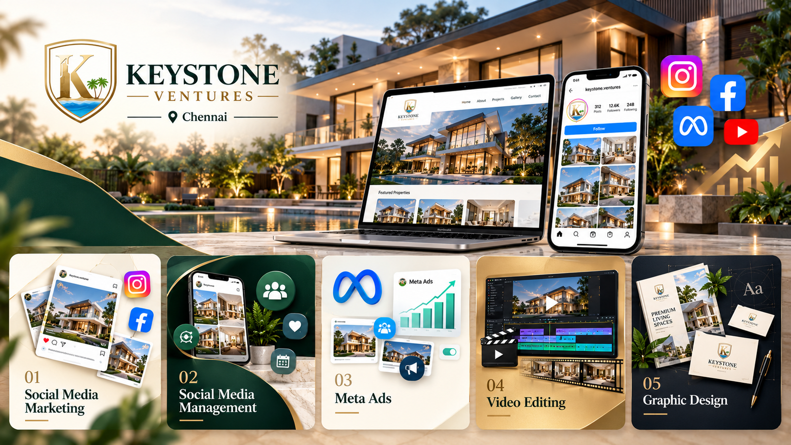 Keystone Ventures case study – Our Results: 163+ Real Estate Leads at ₹15.20 CPL
