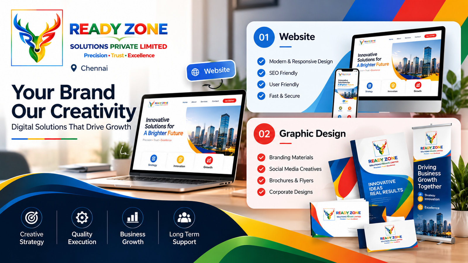Ready Zone Solutions case study – Our Work: Lead-Focused Financial Website for Ready Zone Solutions