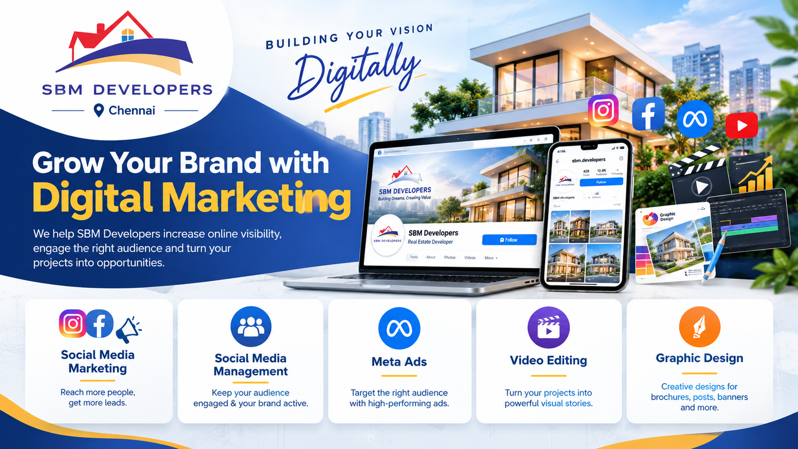 SBM Developers case study – Our Results: 224+ Qualified Property Leads for SBM Developers