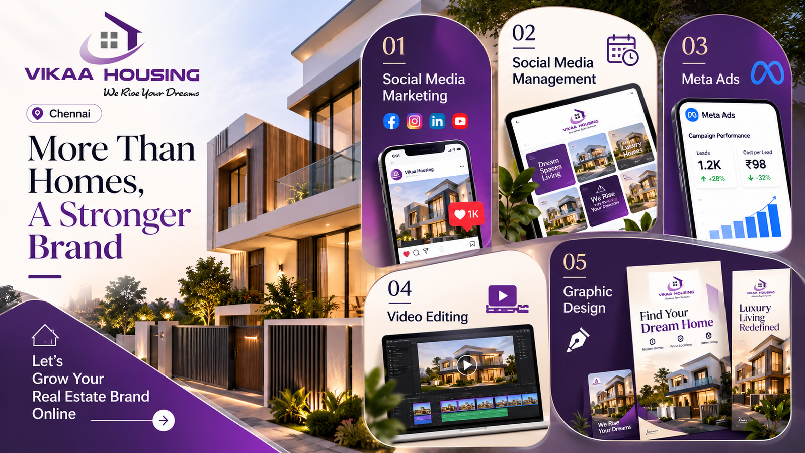 Vikaa Homes case study – How Are We Generating Property Leads for Vikaa Homes?